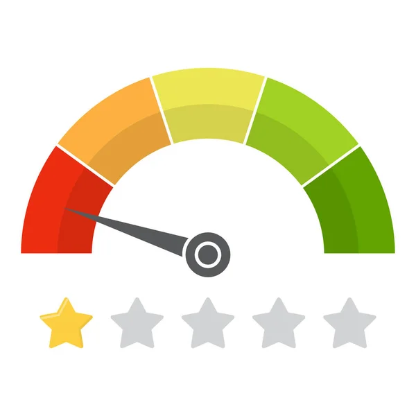 Лічильник Задоволеності Клієнтів Рейтингом Зірок Векторні Ілюстрації — стоковий вектор