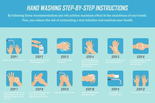 Latar Belakang Infografis Dengan Langkah Demi Langkah Mencuci Tangan Instruksi — Stok Foto