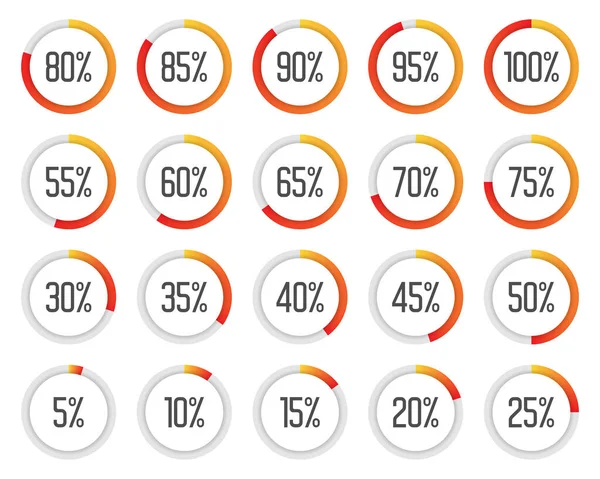 Conjunto Gráficos Torta Coloridos Coleta Diagramas Percentuais Laranja Vermelho — Vetor de Stock