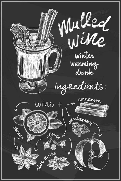 Вектор крейда складання ескізу набір. Тепле вино інгредієнтів. Глінтвейн Бокал для вина, помаранчевий і apple фрагмента, кардамон, зірка stick аніс, кориця, гвоздика на дошці. Меню зима, новорічні фону. — стоковий вектор