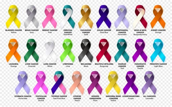 Set ribbon all cancers. Cancer awareness ribbons. Vector — Stock Vector