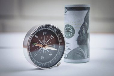 Mali kavramı yönünü