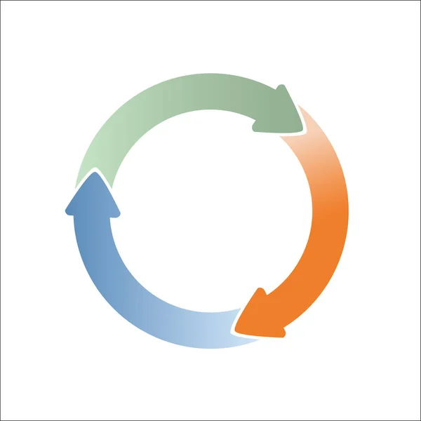 Three Rotating Arrows Websites Applications Charts — Stock Vector