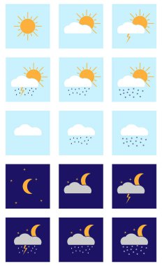 Gece ve gündüz hava durumu göstermek için resimleri set