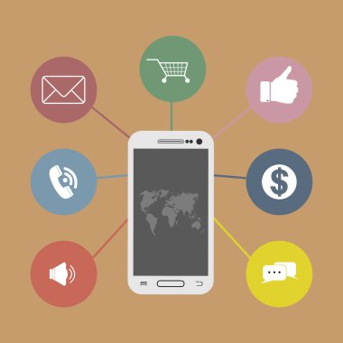 İletişim, alışveriş ve hizmet için mobil teknolojiler