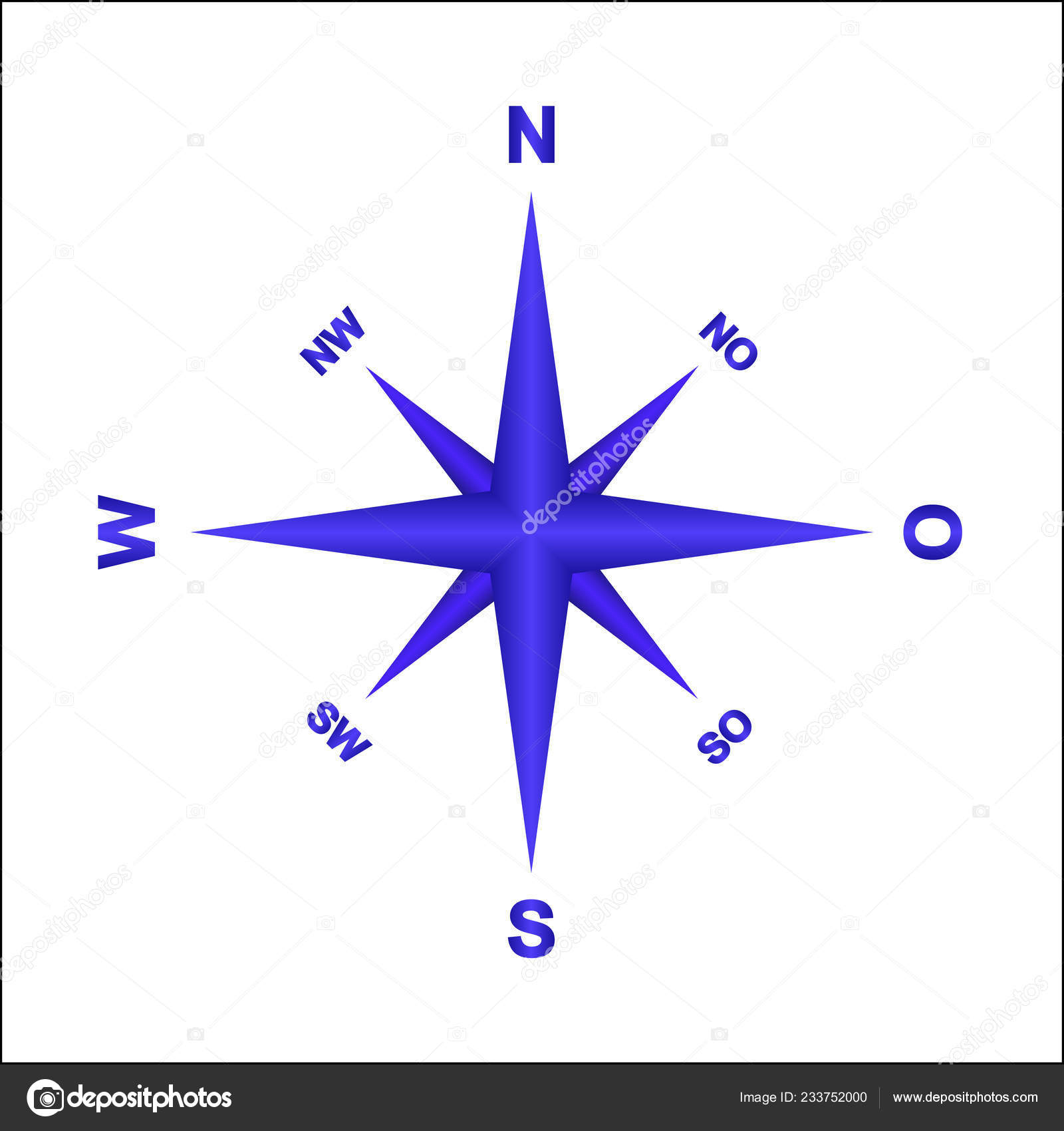 Symbol Cardinal Points Corresponding Lettering — Stock Vector © Grommik