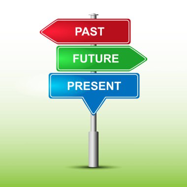 Yeşil ve kırmızı işaretçiler yazıtlar gelecek, geçmiş ve şimdiki ile