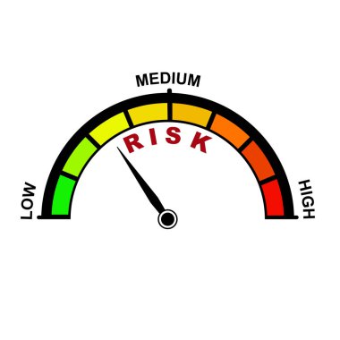 Risk düzeyi bir aygıtla bir ok şeklinde grafik olarak gösterilmesi