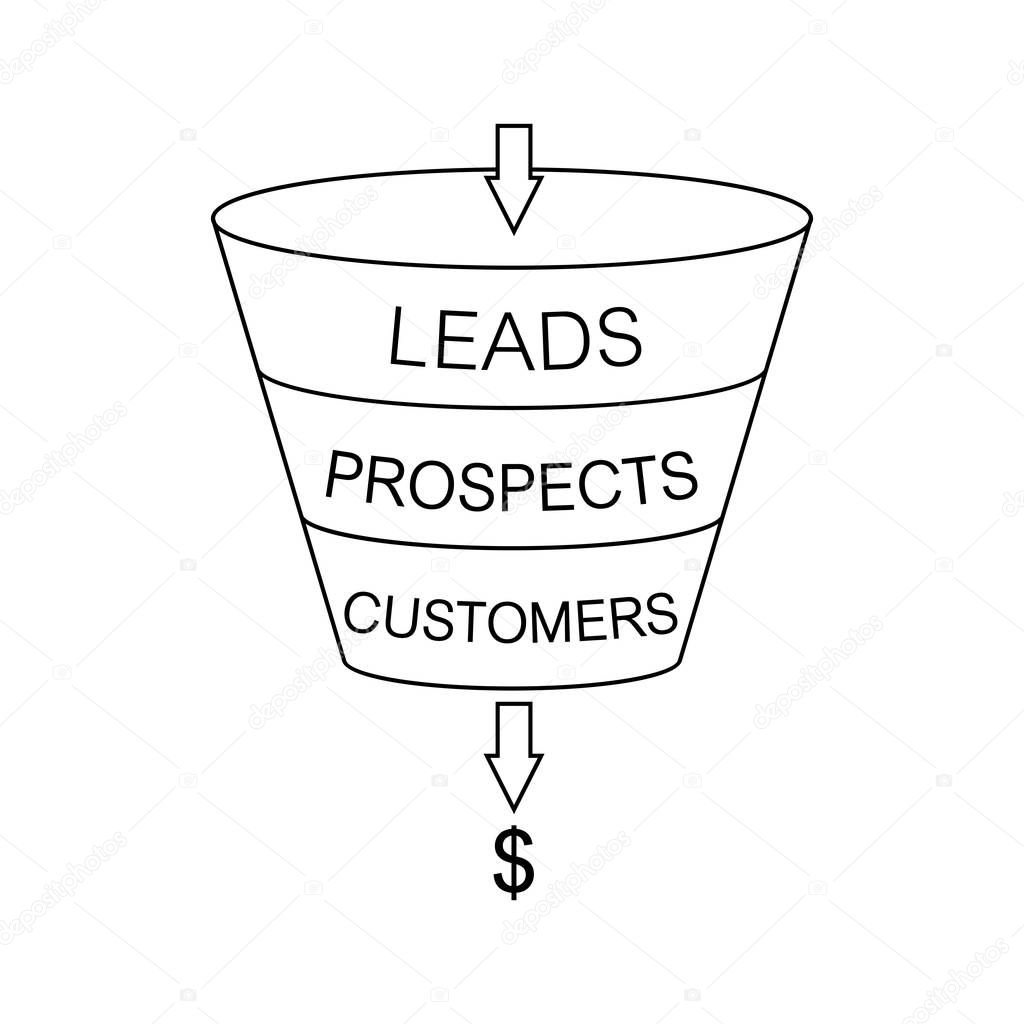 Infographics lead generation, sales funnel with arrows to illustrate the business concept, simple drawing