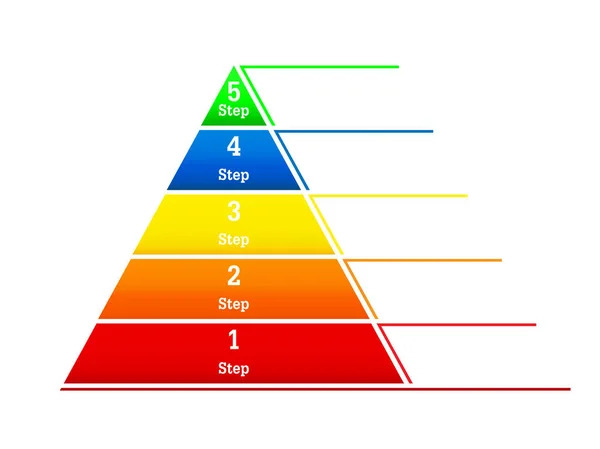 Infographie de la génération de plomb, pyramide de la stratégie de développement — Image vectorielle