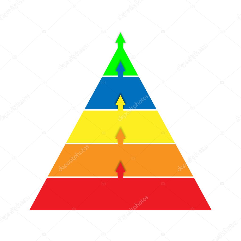 Infographics of lead generation, pyramid of development strategy