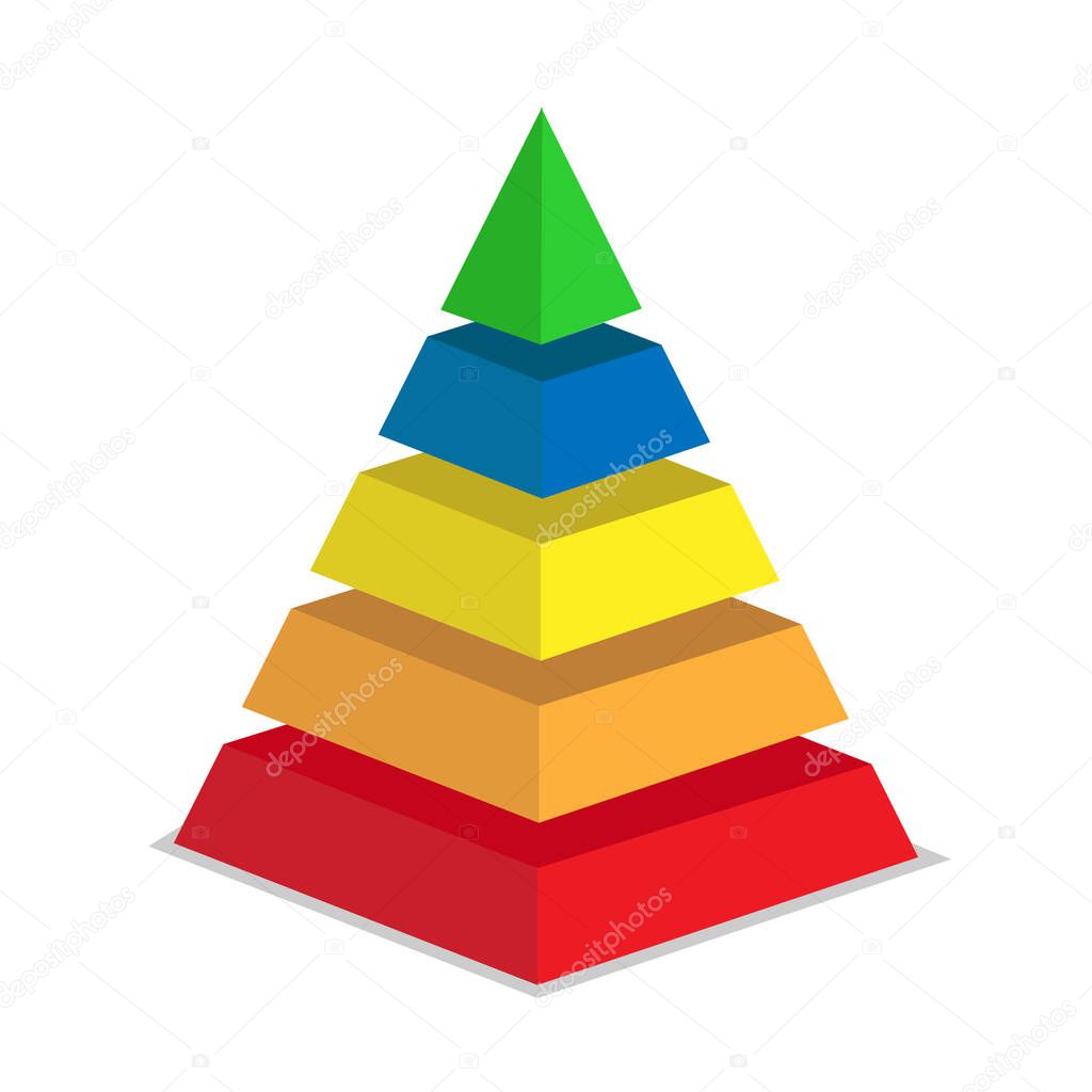 Pyramid of success of five sections. Infographics for presentati