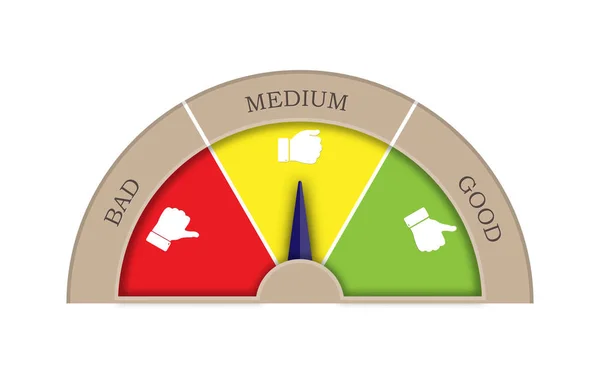 Taux de satisfaction de trois secteurs. Bon, moyen, mauvais. Flèche — Image vectorielle