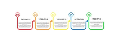 ınfographics. Gelişimin 5 aşaması ile iş süreci,