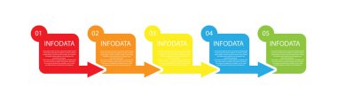 ınfographics. Gelişimin 5 aşaması ile iş süreci,
