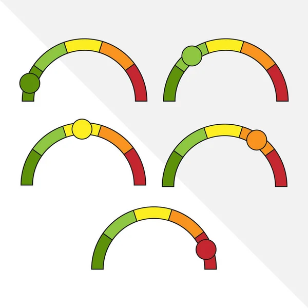 带有色阶和发动机的圆形刻度 反映情绪 品质或评价的指标 简单的平面矢量说明 — 图库矢量图片