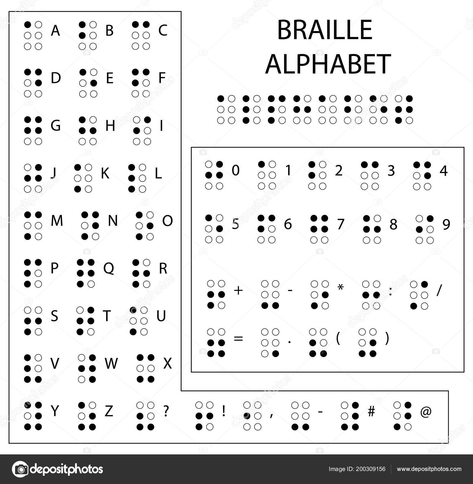 Braille Chart Of Alphabet Reversed Slate Stylus Braille Alphabet Images