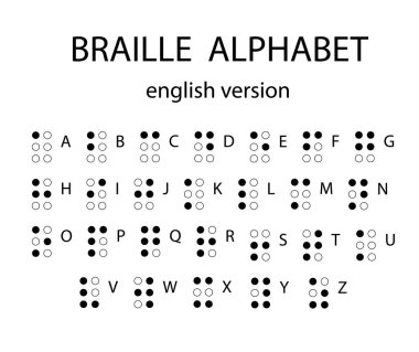 Braille alfabesi harfleri. Körler alfabesi. Kör veya görme engelli kişiler tarafından kullanılan sistem yazma Dotykowa. Vektör çizim.