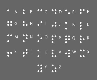 Braille Alfabesi ile Latin. Körler alfabesi. Kör veya görme engelli kişiler tarafından kullanılan sistem yazma Dotykowa. Vektör illust