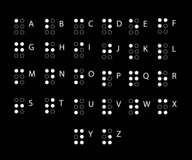 Braille Alfabesi ile Latin. Körler alfabesi. Kör veya görme engelli kişiler tarafından kullanılan sistem yazma Dotykowa. Vektör çizim.