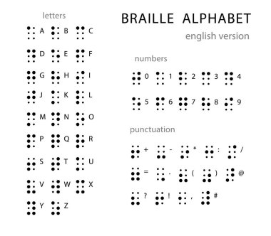 Braille Alfabesi, noktalama işaretleri ve sayılar. Körler için okuma. Kör veya görme engelli kişiler tarafından kullanılan sistem yazma Dotykowa. Vektör çizim.