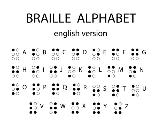 Braille alphabet letters. Alphabet for the blind. Tactile writing