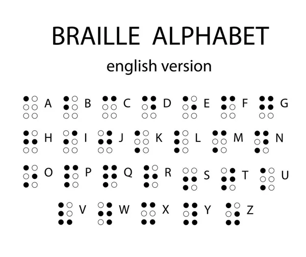 Letras Del Alfabeto Braille Alfabeto Para Ciegos Sistema Escritura Táctil — Vector de stock