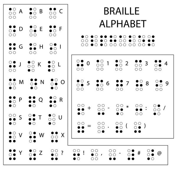 Alfabeto Braille Puntuación Números Lectura Para Ciegos Sistema Escritura Táctil — Vector de stock