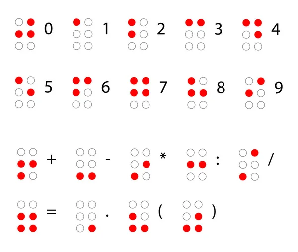Braille Nummer Läsning För Blinda Tactile Skriftsystem Som Används Personer — Stock vektor