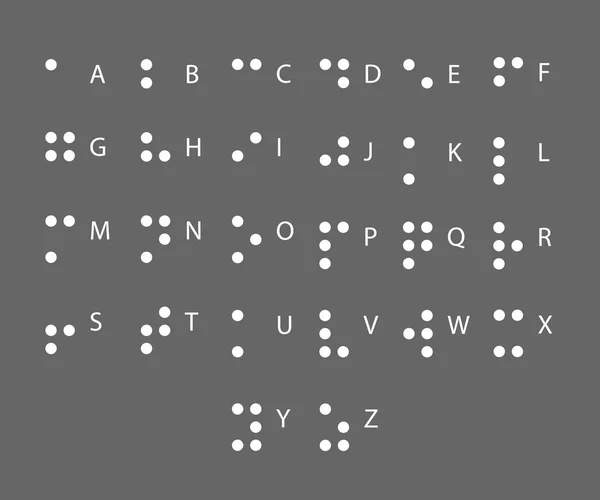 Αλφάβητο Braille Στα Λατινικά Αλφάβητο Για Τυφλούς Αφής Γράφοντας Σύστημα — Διανυσματικό Αρχείο