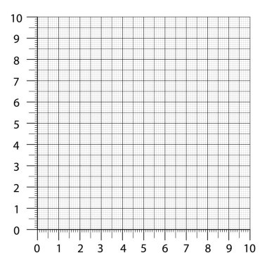 Ölçülen kılavuz. Grafik çizim kılavuz. Beyaz arka plan üzerinde izole ölçüm sayı kümesi olan köşe cetvel. Vektör grafik kağıdı şablon arka plan.