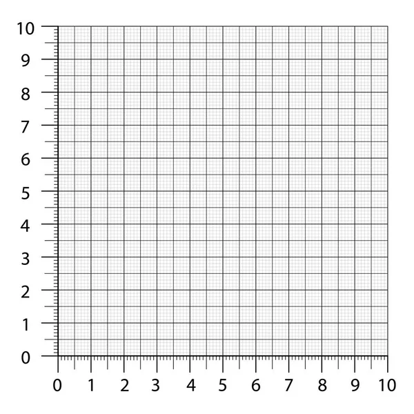 Gemeten raster. Grafiek plotten raster. Hoek liniaal met getallenreeksen het resultaat van de meting geïsoleerd op de witte achtergrond. Vector grafiek papier sjabloon achtergrond. — Stockvector