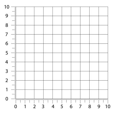 Ölçülen kılavuz. Grafik çizim kılavuz. Beyaz arka plan üzerinde izole ölçüm sayı kümesi olan köşe cetvel. Vektör grafik kağıdı şablon arka plan.