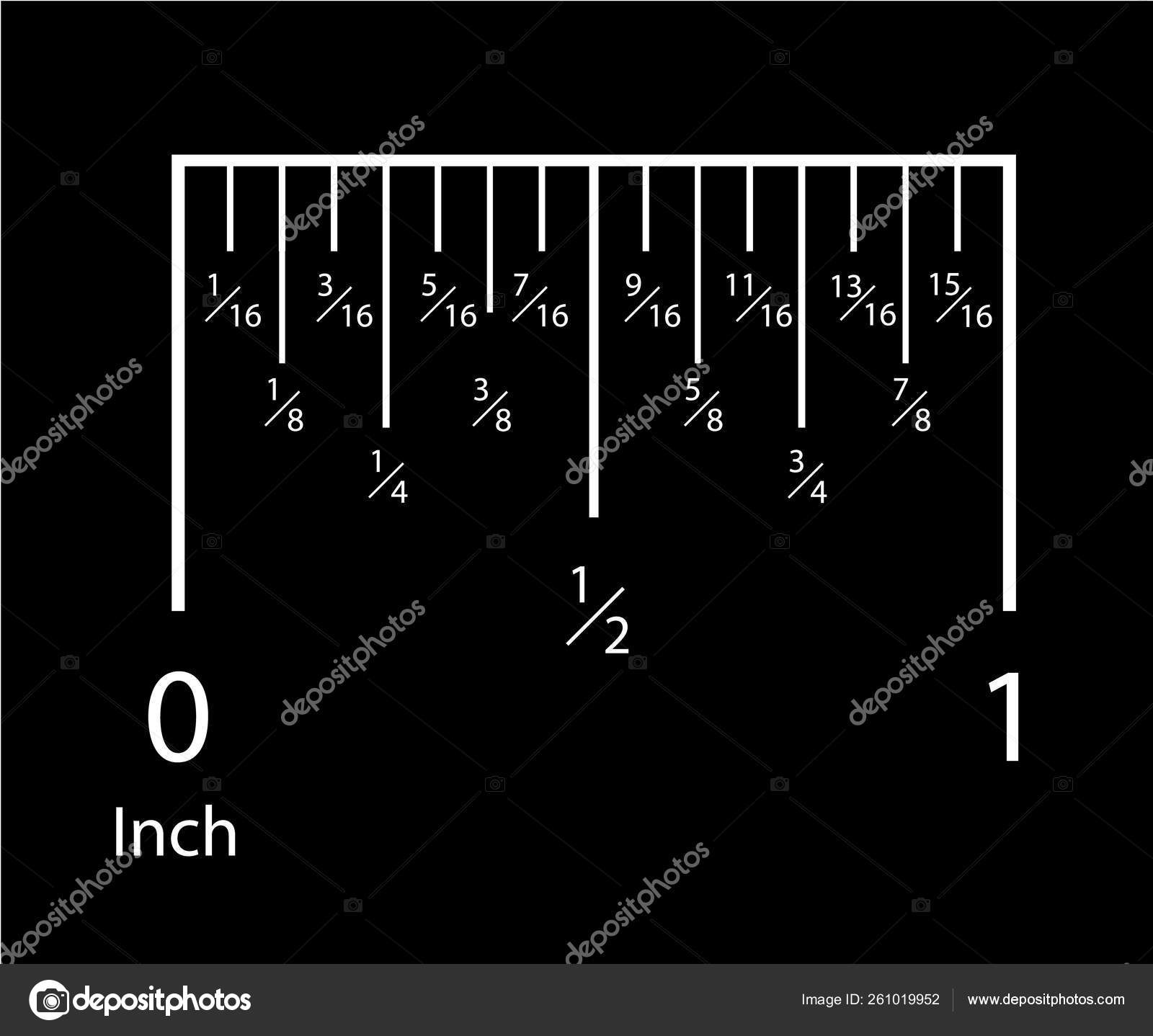 measuring inches with a ruler