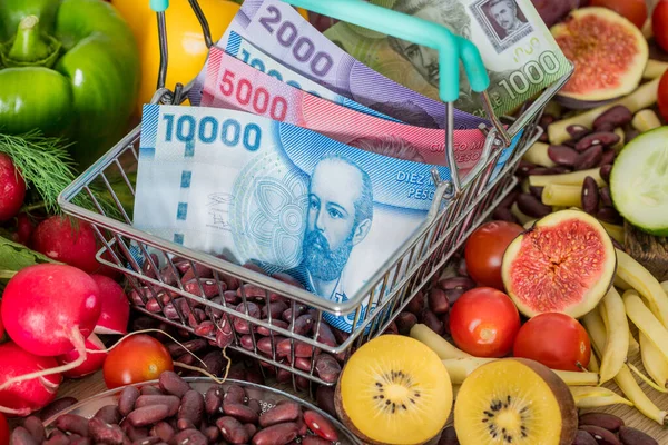 Shopping basket with Chile money, around food products, vegetables and fruits. The concept of inflation, rising prices and more expensive food