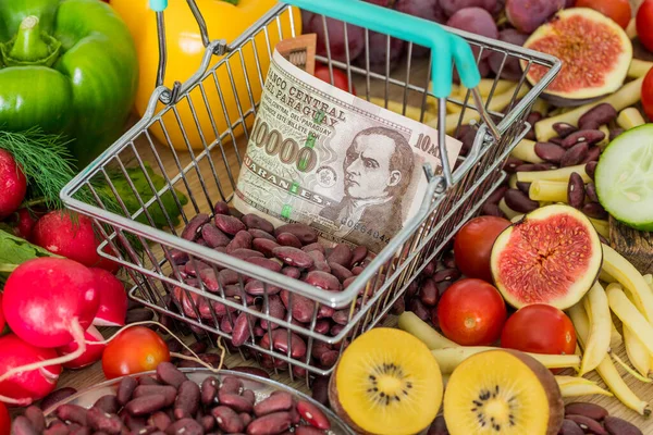 Shopping basket with Paraguay money, around food products, vegetables and fruits. The concept of inflation, rising prices and more expensive foo