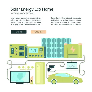 Güneş enerjisi Eko ev