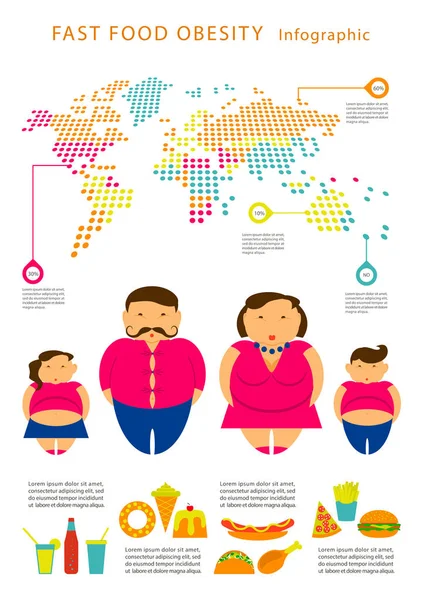 家族肥満のインフォグラフィック — ストックベクタ