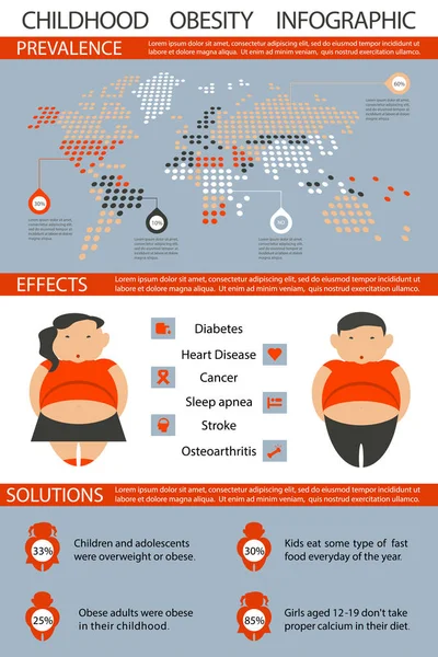 Infográfico de Obesidade Infantil . —  Vetores de Stock