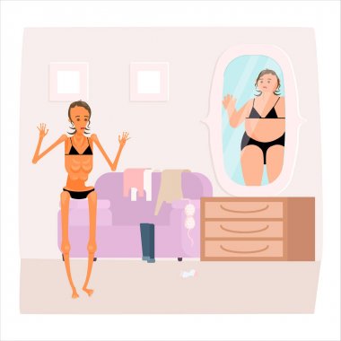 Yeme bozukluğu, anoreksiveya bulimia kavramı.