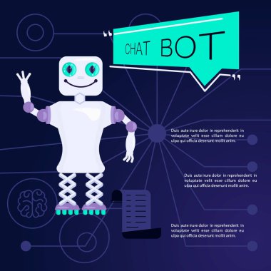 Web Sitesinin Robot Sanal Yardım Elemanı