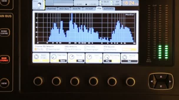 Anzeige des DJ-Mischpults. Schallimpulse zeigen ein Diagramm von Schallspitzen. Beobachtung qualitativ hochwertiger Klänge — Stockvideo