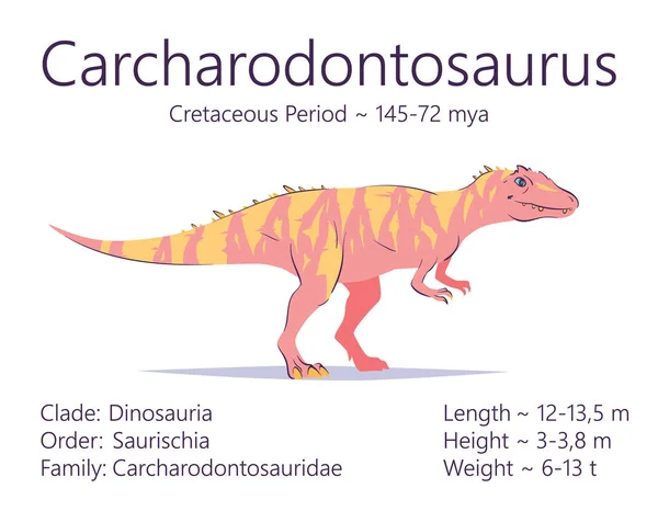 Carcharodontossauro. Dinossauro Theropoda. Ilustração vetorial colorida da criatura pré-histórica carcharodontossauro e descrição das características e período de vida isolado em fundo branco —  Vetores de Stock