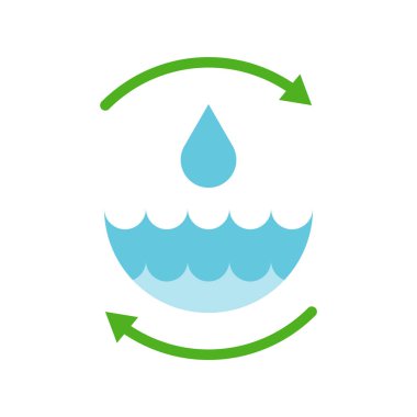 Beyaz, çevre koruma kavramı izole damla ve yeşil okları su