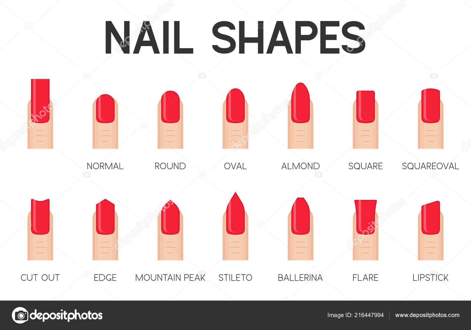Nail Shapes Manicure Pedicure Outline Icon Stock Vector Image by ...
