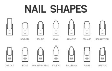 Manikür ve pedikür anahat simgesi için şekiller tırnak