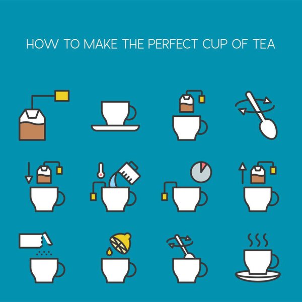 Инструкция по приготовлению, как сделать идеальный чашку чая иконка заполнены контур редактируемый штрих
