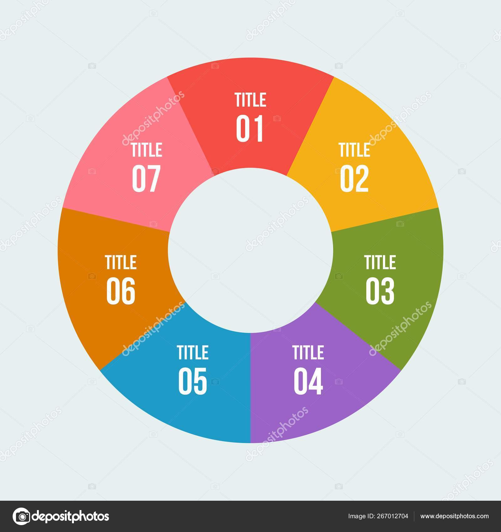 Circular Chart