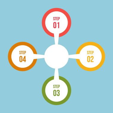 4 adımdaire grafiği, Daire infografik veya Dairesel diyagram