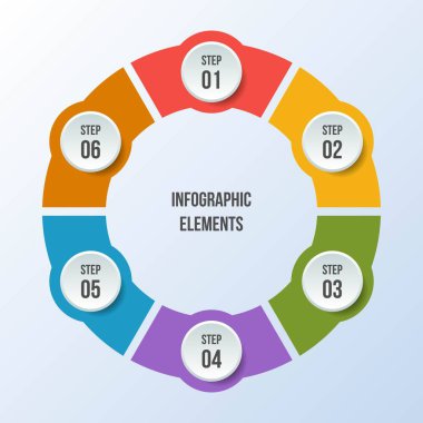 6 adımdaire grafiği, Daire infografik veya Dairesel diyagram